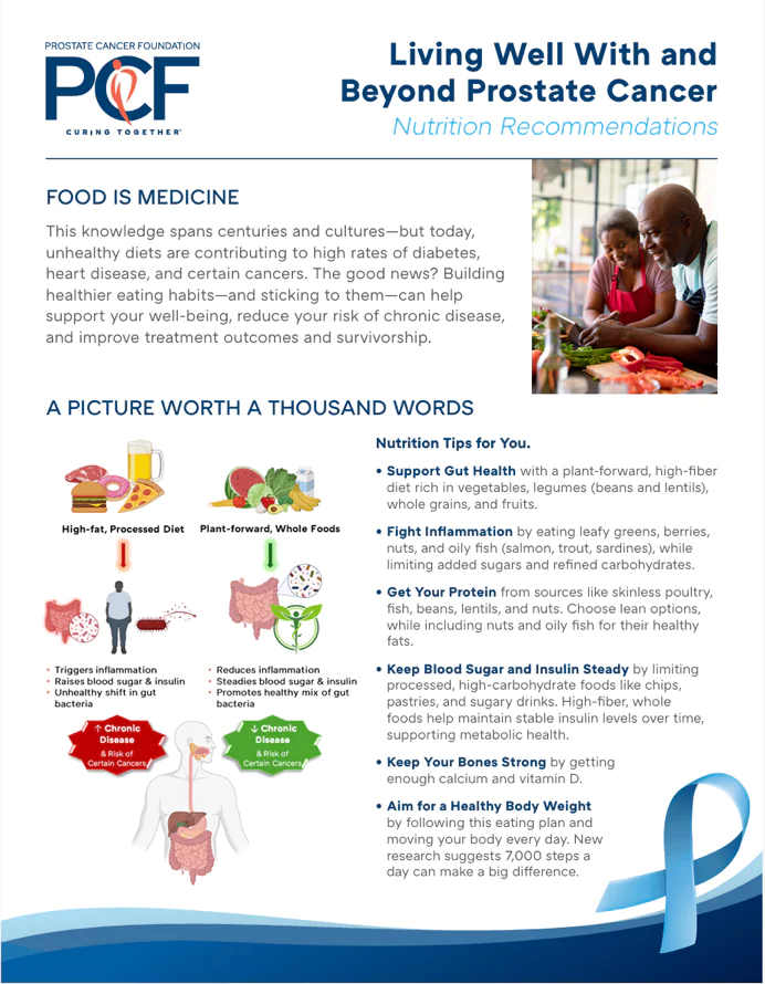 Nutrition recommendations infographic about healthy eating and prostate cancer